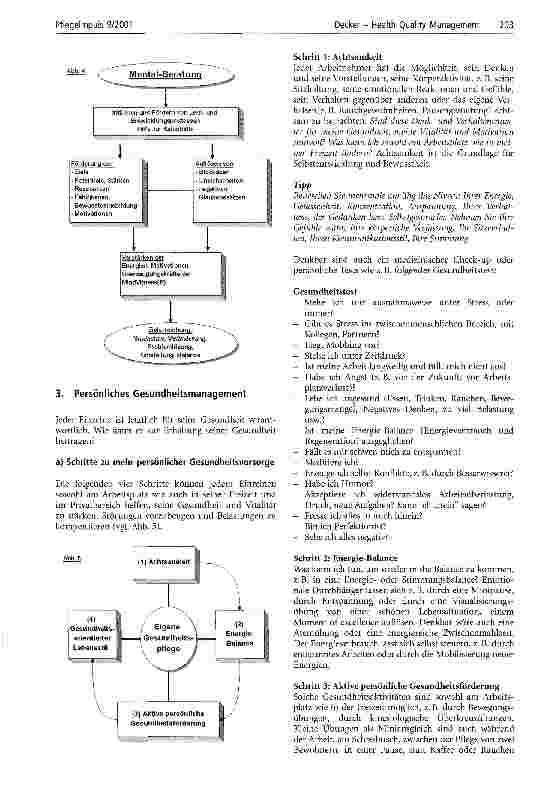 Vorschauseite 4: Health Quality Management Die vier Säulen der Gesundheitsförderung im Betrieb