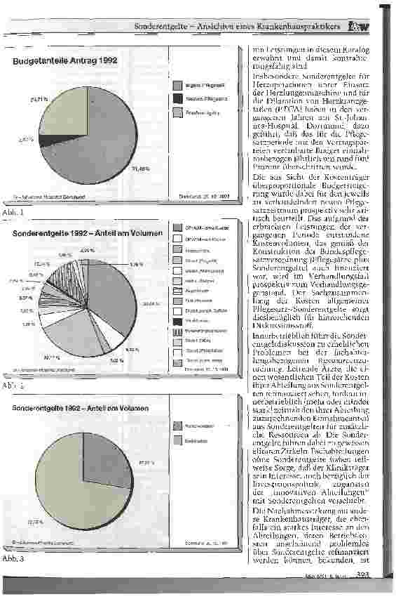 Vorschauseite 2: Sonderentgelte - Ansichten eines Krankenhauspraktikers
