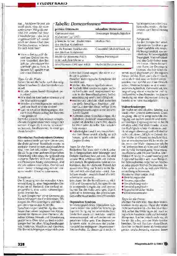 Vorschauseite 2: Mischung aus Akzeptanz, Kongruenz und Empathie Umgang mit psychisch veränderten Menschen