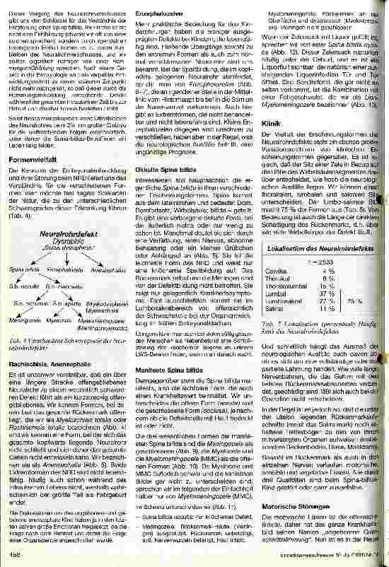 Vorschauseite 3: Entstehung, Formenvielfalt und Klinik der Neuralrohrdefekte