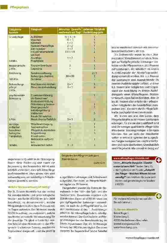 Vorschauseite 2: Anders verteilen