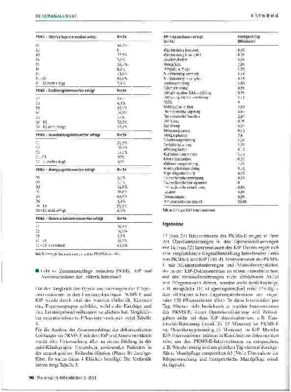 Vorschauseite 5: Vergleichbarkeit zwischen Pflegekomplexmaßnahmenscore (PKMS-E 1. 0) und Katalog therapeutischer Pflege in der Anwendung für die neurologische Frührehabilitation