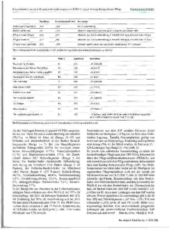 Vorschauseite 6: Vergleichbarkeit zwischen Pflegekomplexmaßnahmenscore (PKMS-E 1. 0) und Katalog therapeutischer Pflege in der Anwendung für die neurologische Frührehabilitation