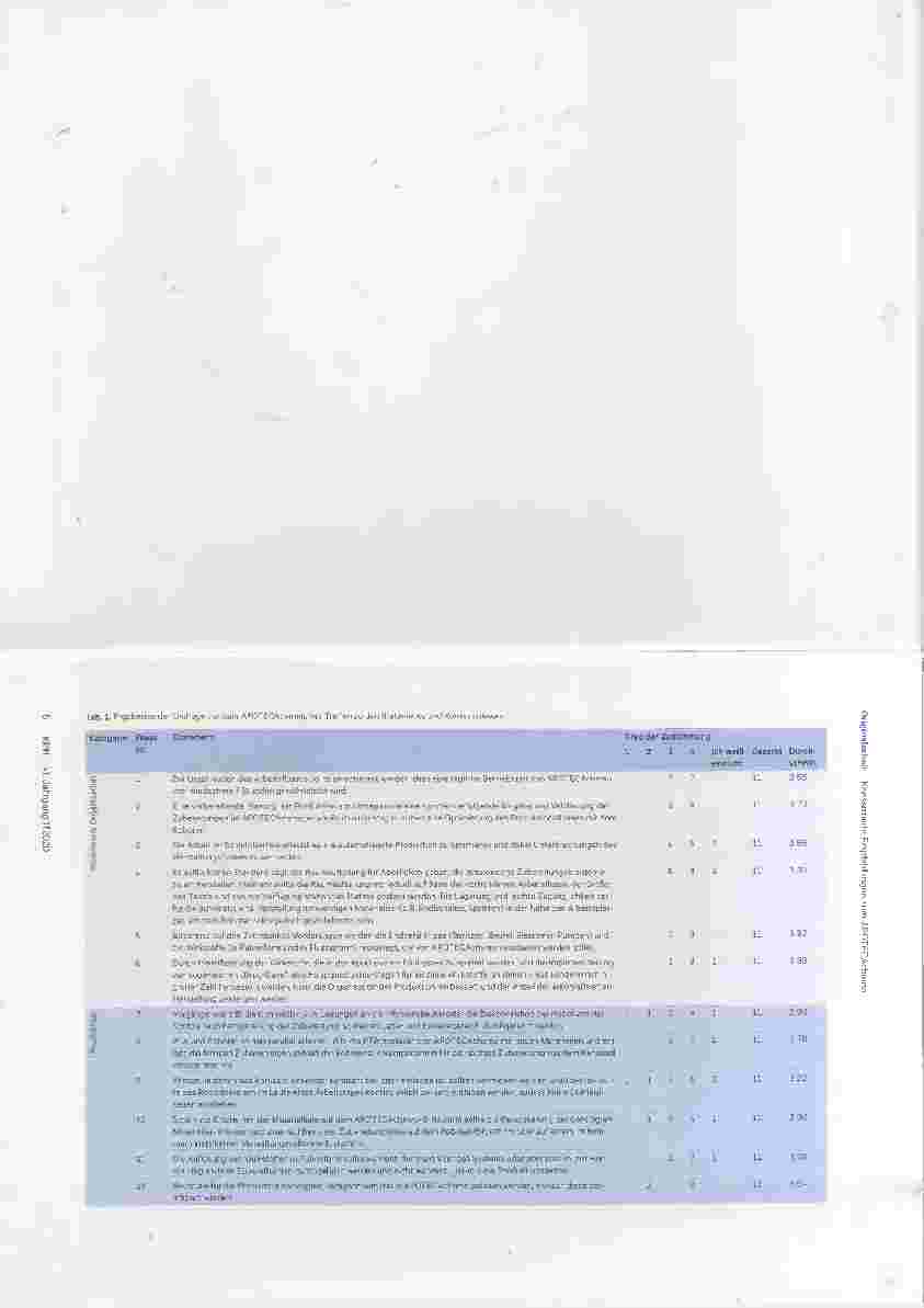 Vorschauseite 3: Best Practices zur Implementierung und zum Einsatz der APOTECAchemo Technologie