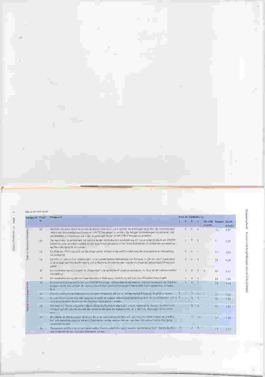 Vorschauseite 4: Best Practices zur Implementierung und zum Einsatz der APOTECAchemo Technologie