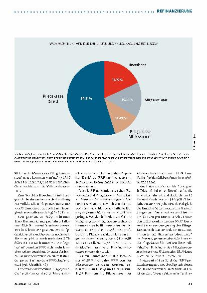 Vorschauseite 2: Steckt in der Dynamisierung eine Mogelpackung?