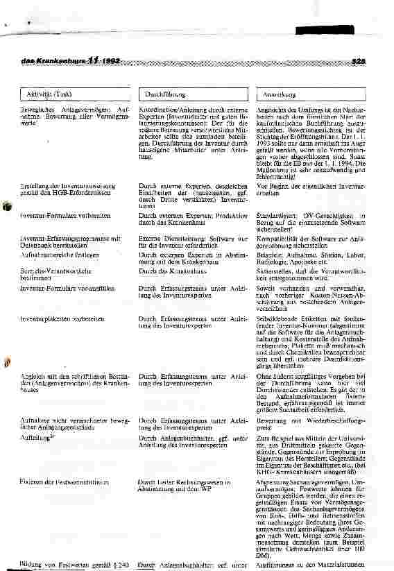 Vorschauseite 3: Umstellung auf das kaufmännische Rechnungswesen Hinweise für die Krankenhäuser in den neuen Bundesländern