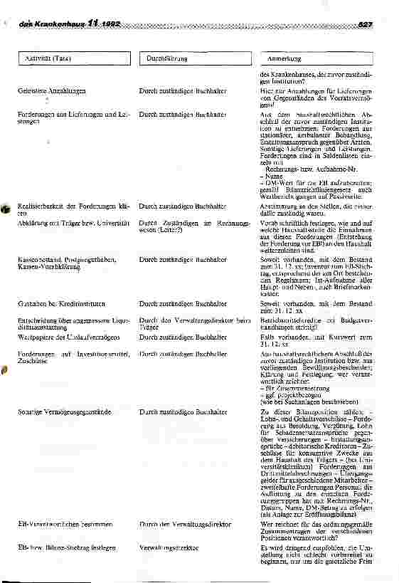 Vorschauseite 5: Umstellung auf das kaufmännische Rechnungswesen Hinweise für die Krankenhäuser in den neuen Bundesländern