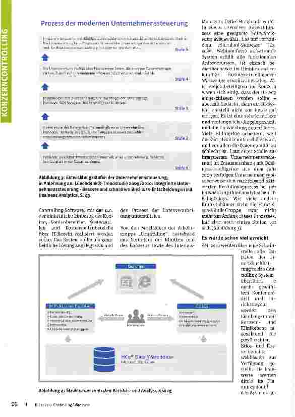 Vorschauseite 3: IT-gestütztes Konzerncontrolling
