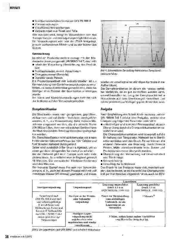 Vorschauseite 4: Wiederaufbereitung von chirurgischem Instrumentarium