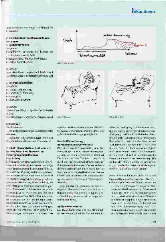 Vorschauseite 3: Vorschlag für die Gestaltung einer Unterrichtseinheit über Blasenfunktionsstörungen