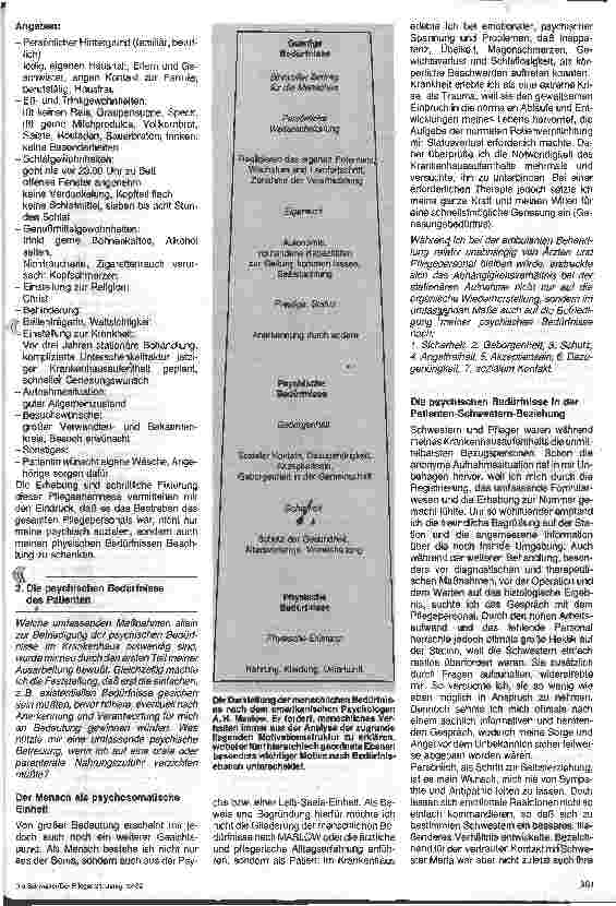 Vorschauseite 2: Wie möchte ich als Patient im Krankenhaus behandelt werden?