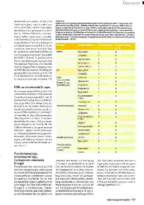 Vorschauseite 4: Antimikrobielle Therapie von intraabdominellen Infektionen unter besonderer Berücksichtigung resistenter Erreger bei morbider Adipositas