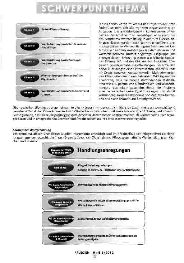 Vorschauseite 2: WERTSCHÄTZUNG IN DER PFLEGE Ein Beitrag zum gesunden Pflegen?
