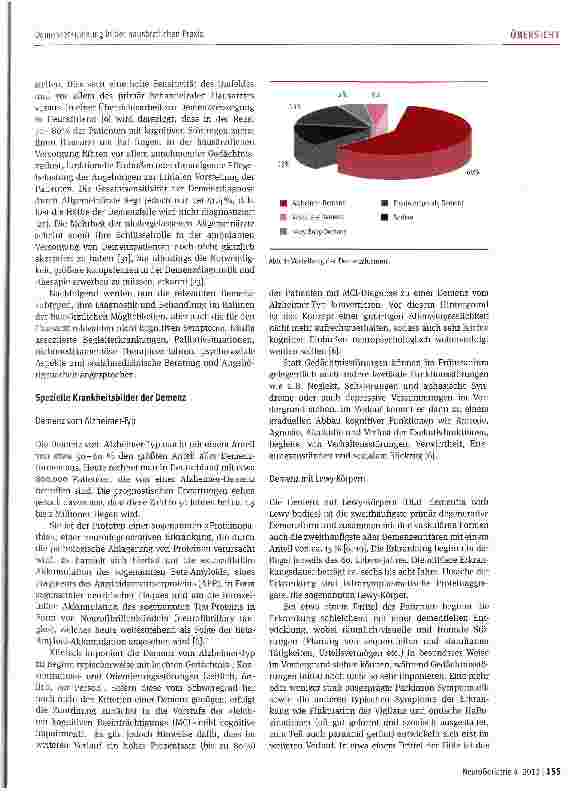 Vorschauseite 3: Demenzerkrankung in der hausärztlichen Praxis
