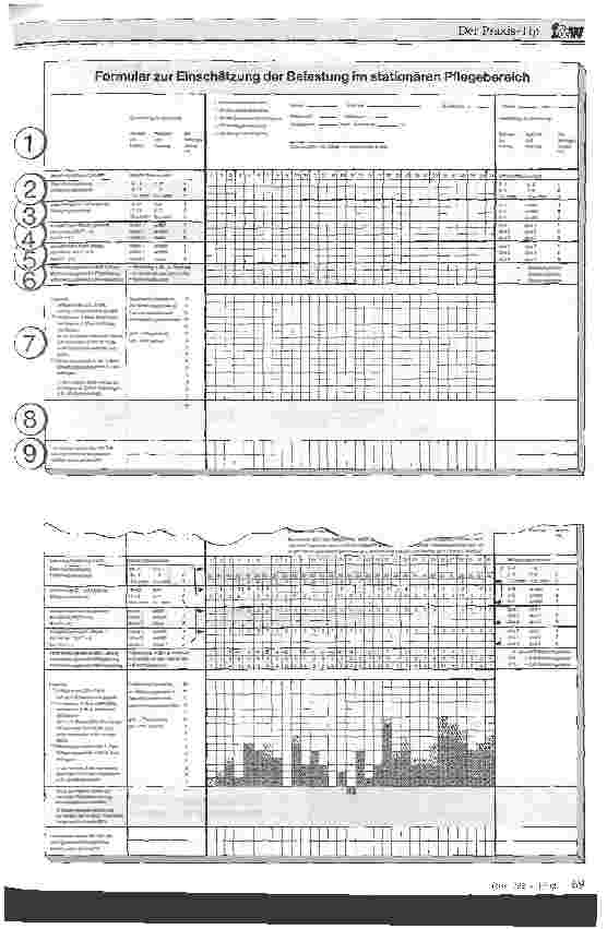 Vorschauseite 3: Vorund nachstationäre Leistungen