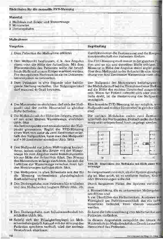 Vorschauseite 4: Royal Marsden Hospital - Stationshandbuch Klinische Krankenpflege 30. Folge: Der Zentrale Venenkatheter (1)