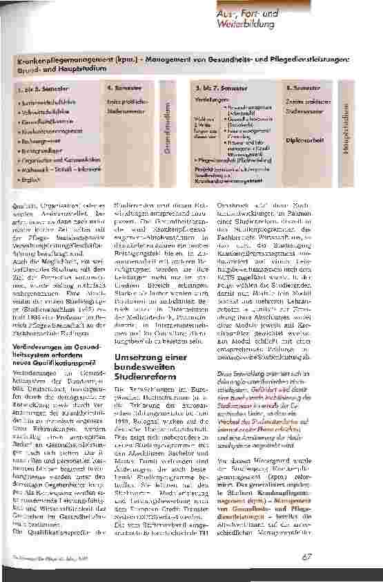 Vorschauseite 2: Von der Pflegeausbildung ins Gesundheitsmanagement