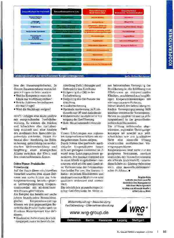 Vorschauseite 2: Selektive Spezialisierung durch medizinische Kooperationen