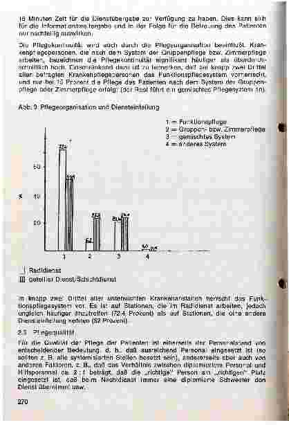 Vorschauseite 4: Eine kritische Auseinandersetzung mit der Diensteinteilung des Krankenpflegepersonals - 2. Teil