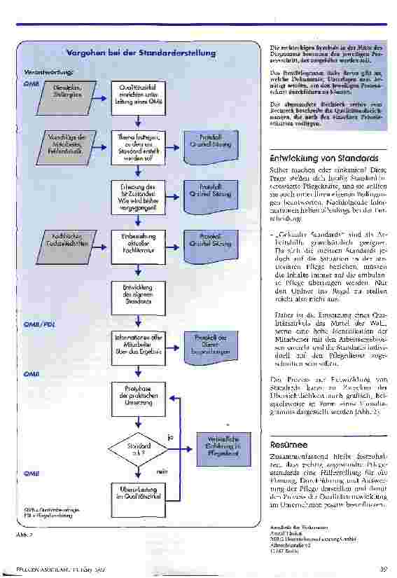Vorschauseite 3: Methoden und Instrumente des Qualtitätsmanagements Teil 2