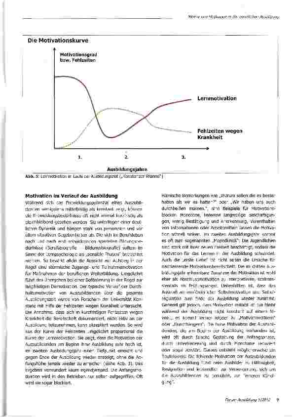 Vorschauseite 2: Motive und Motivation in der beruflichen Ausbildung