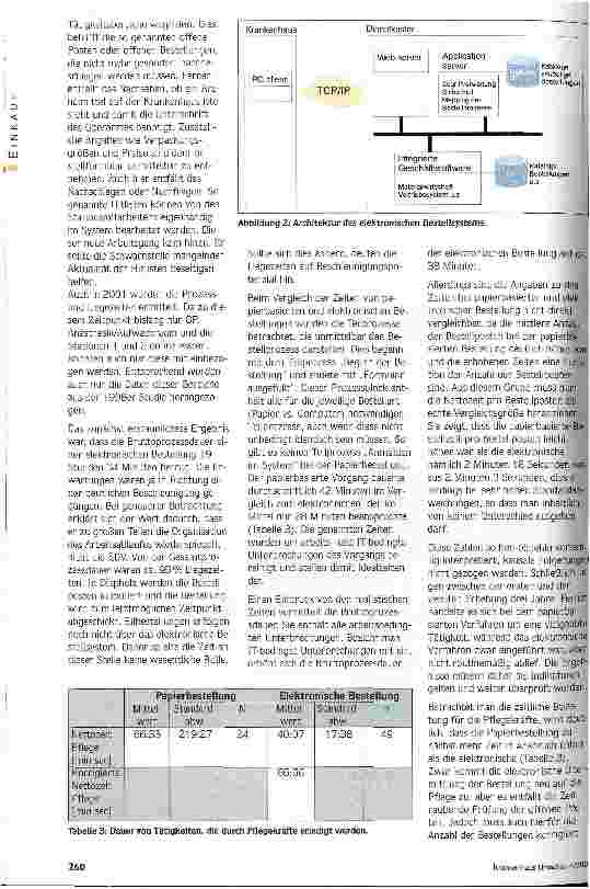 Vorschauseite 4: Arzneimittelbestellung per Internet Wissenschaftliche Begleitung eines Projektes für ein elektronisches Bestellsystem