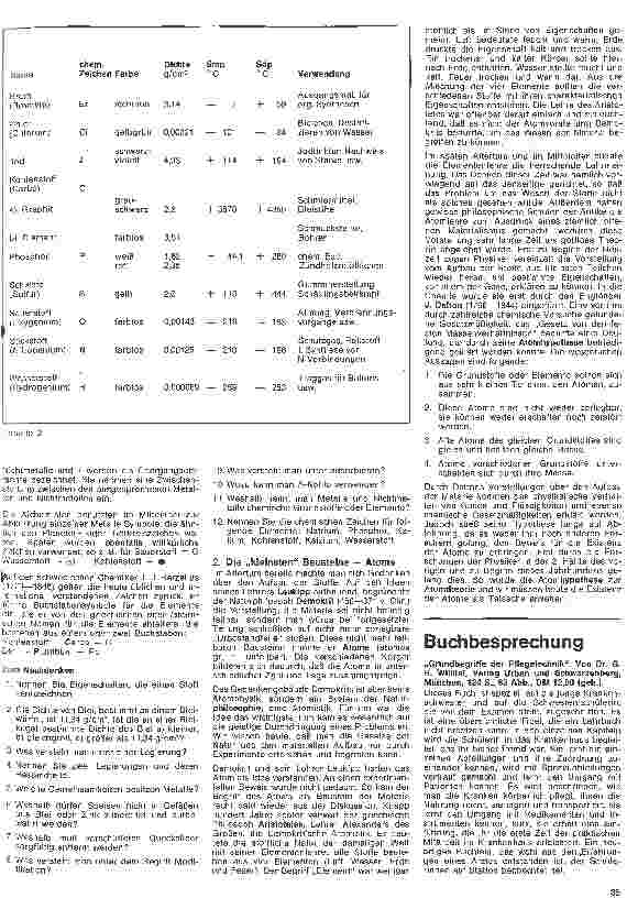 Vorschauseite 2: Einführung in die Chemie 1. Folge: A. Allgemeine und anorganische Chemie