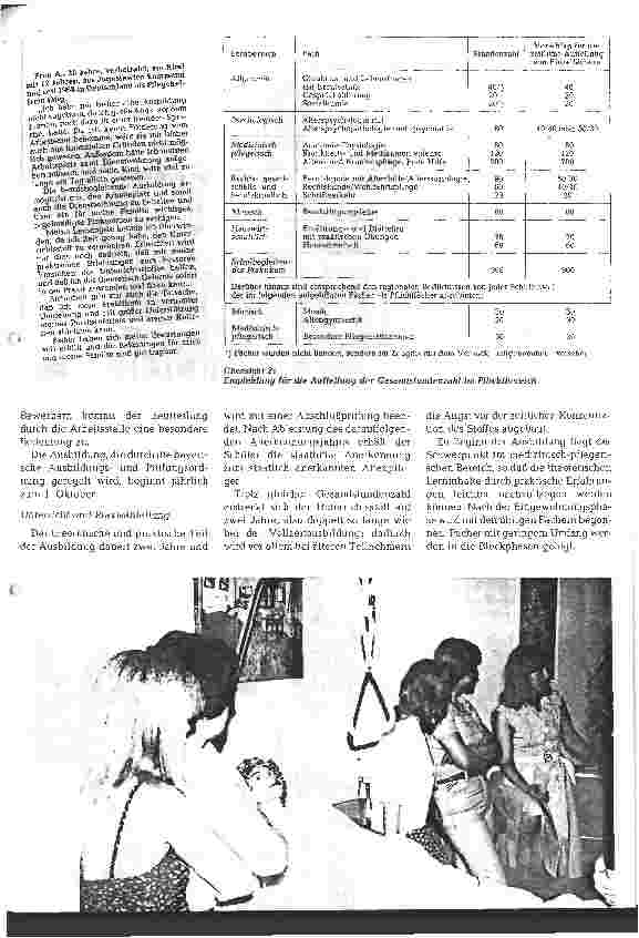 Vorschauseite 3: Die berufsbegleitende Ausbildung