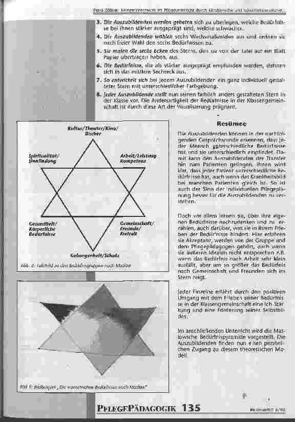 Vorschauseite 6: Kompetenzerwerb im Pflegeunterricht durch künstlerische und kunsttherapeutische Methoden