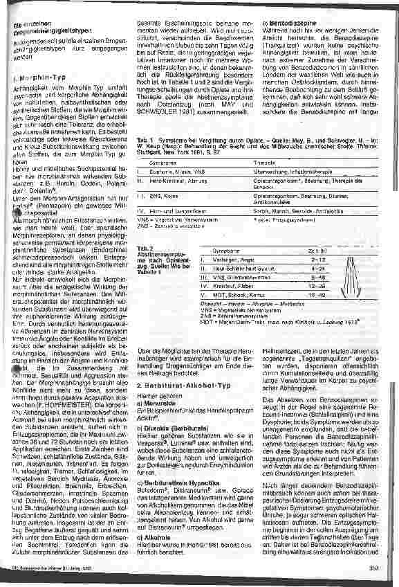 Vorschauseite 4: Drogenmißbrauch und Drogenabhänigkeit