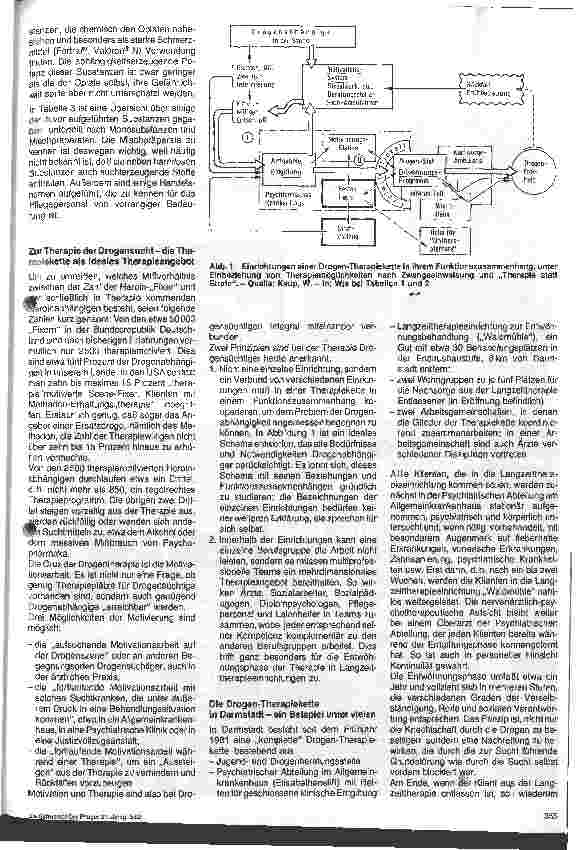 Vorschauseite 6: Drogenmißbrauch und Drogenabhänigkeit