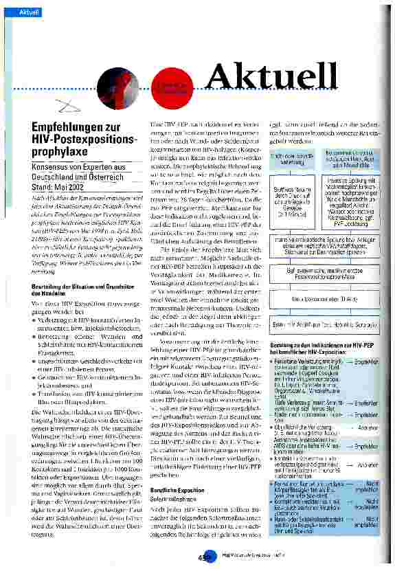 Vorschauseite 1: Empfehlungen zur HIV-Postexpositionsprophylaxe