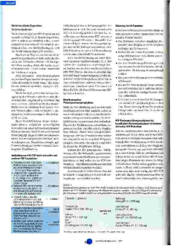 Vorschauseite 2: Empfehlungen zur HIV-Postexpositionsprophylaxe