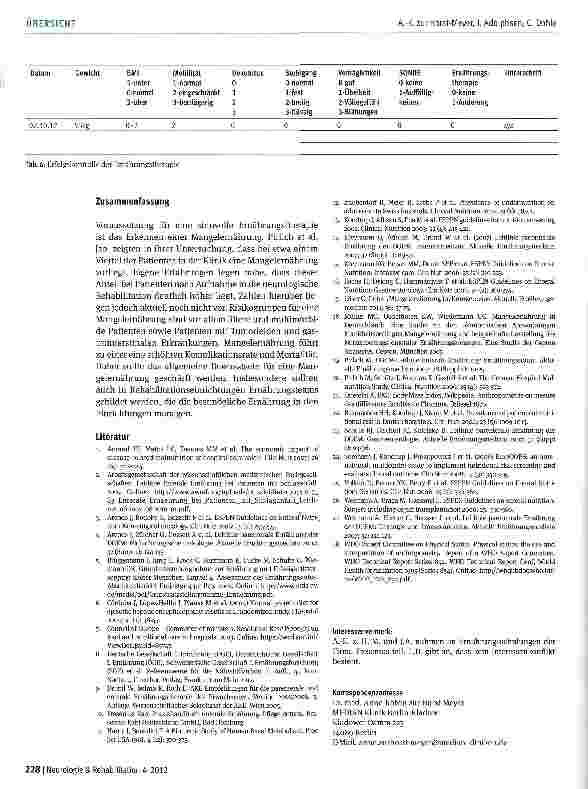 Vorschauseite 6: Praxisnahe Entscheidungshilfen zur Einleitung einer Ernährungstherapie in der neurologischen Rehabilitation