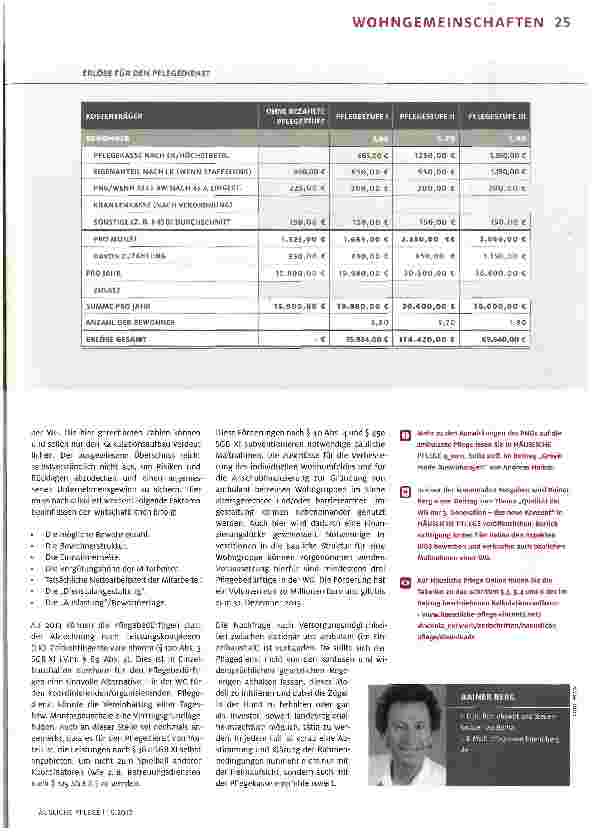 Vorschauseite 6: Neue finanzielle Anreize