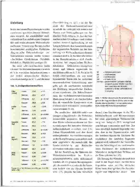 Vorschauseite 2: Objektivierung der lumbalen Wirbelsäulenbeweglichkeit - Test-Reliabilität und Referenznormwerte