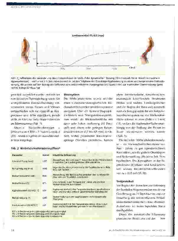 Vorschauseite 4: Objektivierung der lumbalen Wirbelsäulenbeweglichkeit - Test-Reliabilität und Referenznormwerte