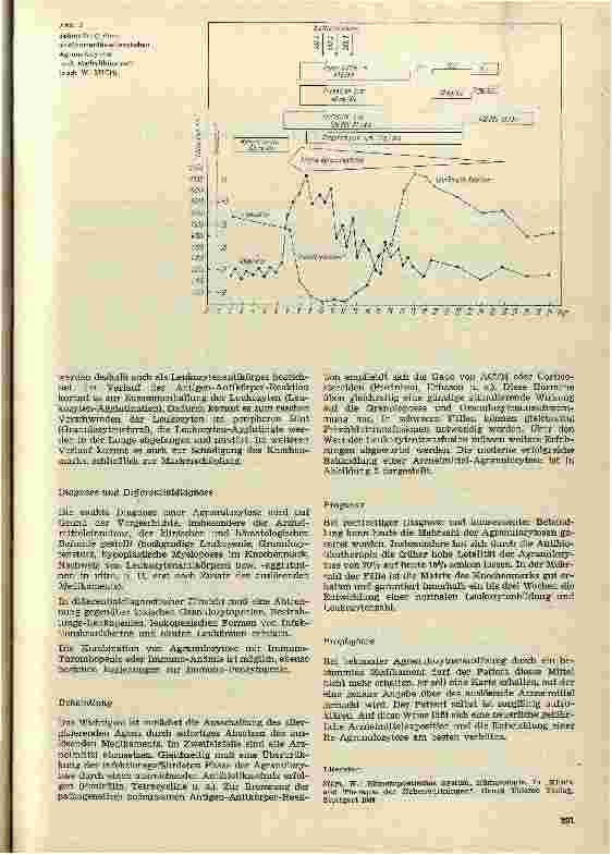 Vorschauseite 3: Agranulozytose