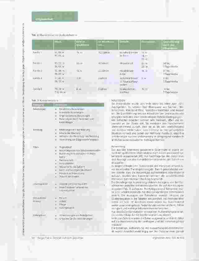 Vorschauseite 5: Verloren und doch gewonnen ... Eine qualitative Studie über das Erleben der Lebensqualität von Eltern, die ihr Kind im Wachkoma im häuslichen Umfeld betreuen
