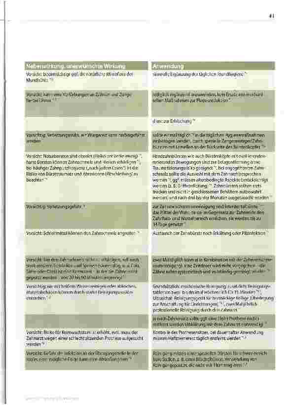 Vorschauseite 4: Infektionsrisiken senken