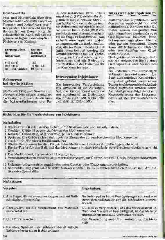 Vorschauseite 3: Stationshandbuch Klinische Krankenpflege 33. Folge: Arzneimittelapplikation (2)