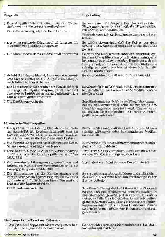Vorschauseite 5: Stationshandbuch Klinische Krankenpflege 33. Folge: Arzneimittelapplikation (2)