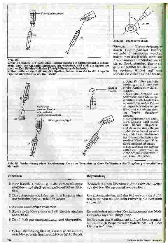 Vorschauseite 6: Stationshandbuch Klinische Krankenpflege 33. Folge: Arzneimittelapplikation (2)