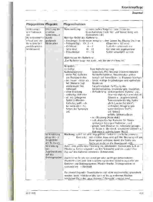 Vorschauseite 4: Pflegestandard zur transurethralen Blasendauerkatheterisierung