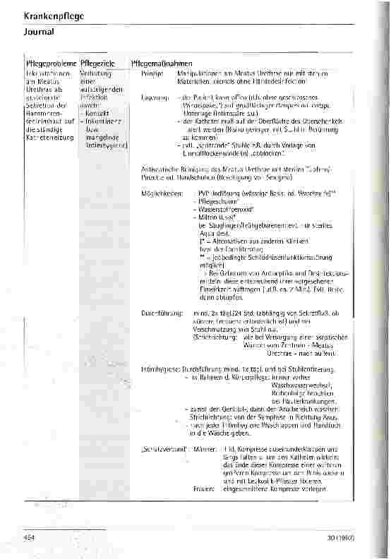 Vorschauseite 5: Pflegestandard zur transurethralen Blasendauerkatheterisierung