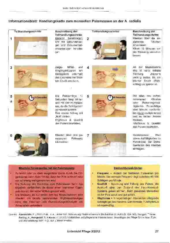 Vorschauseite 2: Methode: Schülerdemonstration