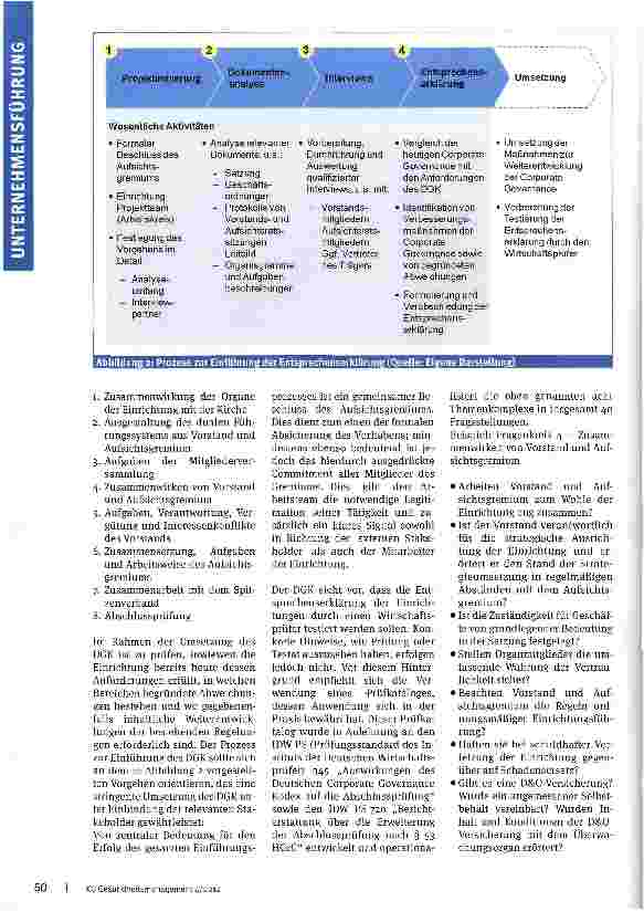 Vorschauseite 4: Corporate Governance in Krankenhäusern
