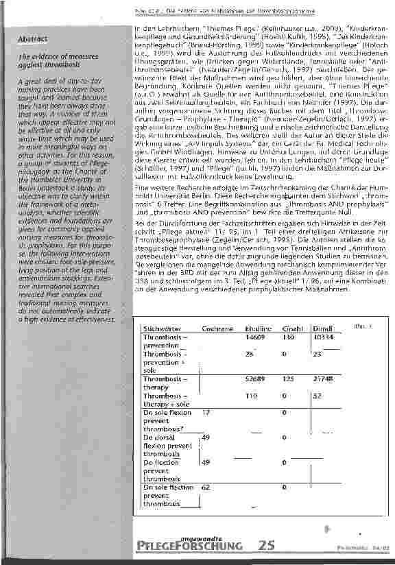 Vorschauseite 2: Die Evidenz von Maßnahmen zur Thromboseprophylaxe