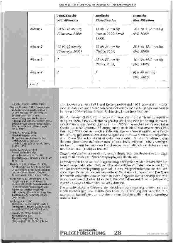 Vorschauseite 5: Die Evidenz von Maßnahmen zur Thromboseprophylaxe